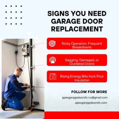 Signs You Need Garage Door Replacement